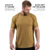 Gymreapers American Reaper Moisture Wicking T-Shirts for Men – Workout Gym Shirts – Running Athletic Tees & Dry Fit Tshirt(Khaki)