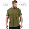 Gymreapers American Reaper Moisture Wicking T-Shirts for Men – Workout Gym Shirts – Running Athletic Tees & Dry Fit Tshirt(Olive)