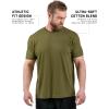 Gymreapers Clip Tag Basic Tee – Men’s Athletic Fit Crew Neck T-Shirt, Soft Stretch, Tagless, Short Sleeve Workout Shirt(Olive)
