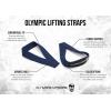 Gymreapers Olympic Lifting Straps for Weightlifting, Snatch, Clean, Powerlifting, Strongman, Deadlifts – Durable Cotton with Reinforced Stitching (Pair)(Navy)