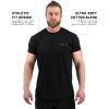 Gymreapers Skull Moisture Wicking T-Shirts for Men – Short Sleeve Workout Gym Shirts – Running Athletic Tees & Dry Fit Tshirt(Dread Mmxiv)