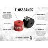 Floss Muscle Bands for Recovery & Flossing Sore Muscles and Increasing Mobility – Compression Stretch Band Pair with Carrying Case(Black/Red Pair)